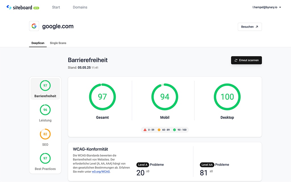 Die Details eines DeepScans der mit siteboard erstellt wurde