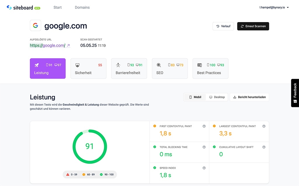 Die Details eines Scans der mit siteboard erstellt wurde